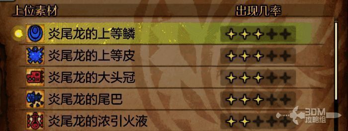 炎尾龙相关图片2