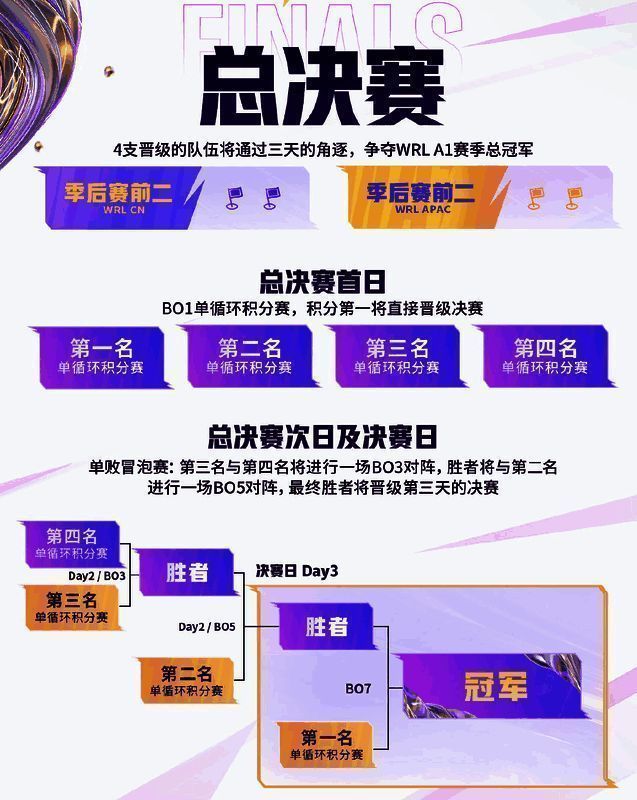 英雄联盟手游亚洲联赛奖杯图片