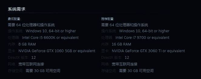 《荒野起源》配置需求图片