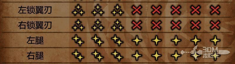 怪物猎人荒野锁刃龙画面3