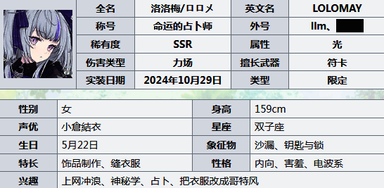 开放空间洛相关图片4