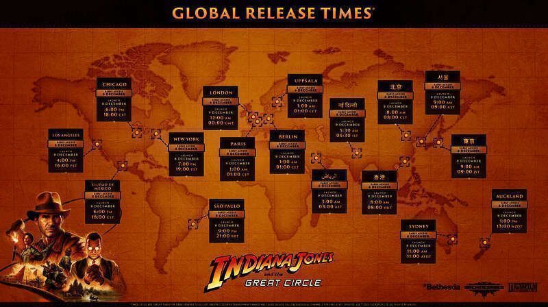 《夺宝奇兵:古老之圈》相关宣传图1