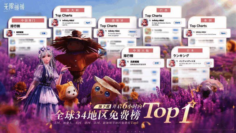 《无限暖暖》相关画面