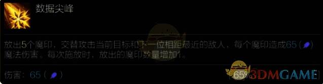 乐芙兰技能展示图