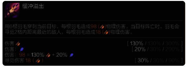 霞技能介绍的相关图片