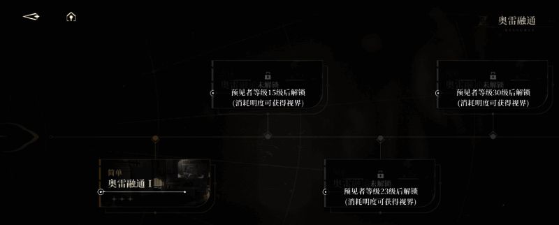 黑色信标相关图片4