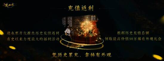 逆水寒历史充值返利活动界面