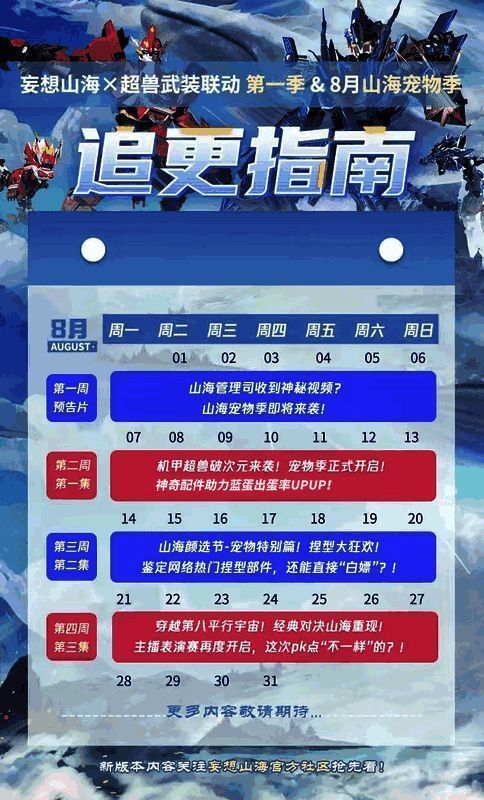 《妄想山海》8月活动宣传图