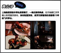 《飞吧龙骑士》冠军奖励美食图2