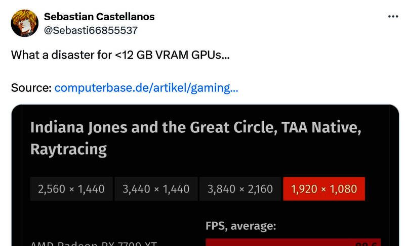 《夺宝奇兵：古老之圈》游戏画面相关图片