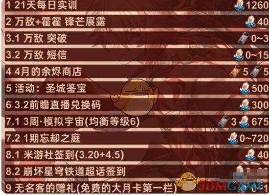 《崩坏:星穹铁道》游戏画面