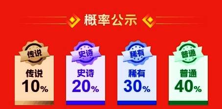 3DM游戏商城抽游戏活动概率公示图