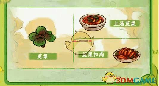 活动中用苋菜制作的菜品展示