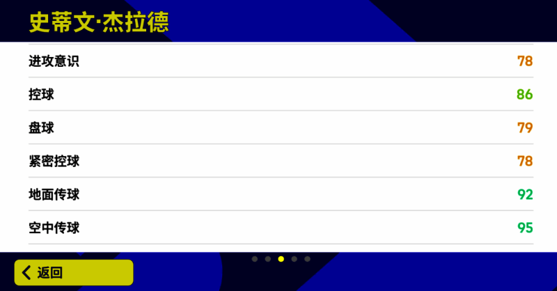 杰拉德相关图片4