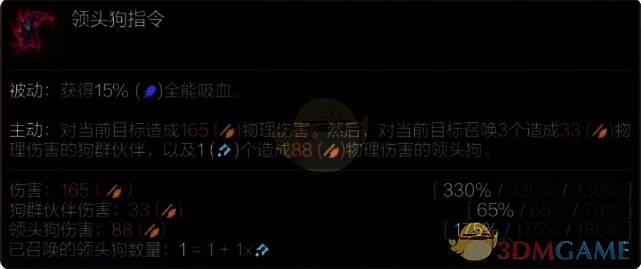 纳亚菲利技能展示图