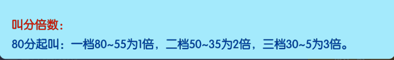 多乐升级三打哈玩法相关图片12