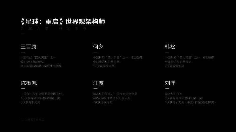 《星球:重启》相关图片4