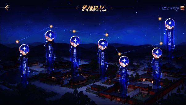 《英雄杀》手游联动副本精彩截图