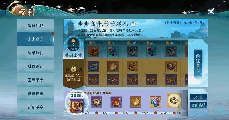 步步高升礼活动相关画面