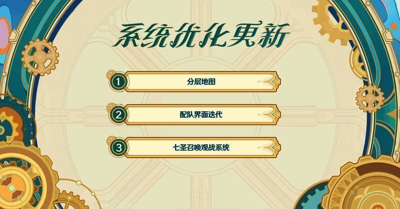 系统优化相关画面