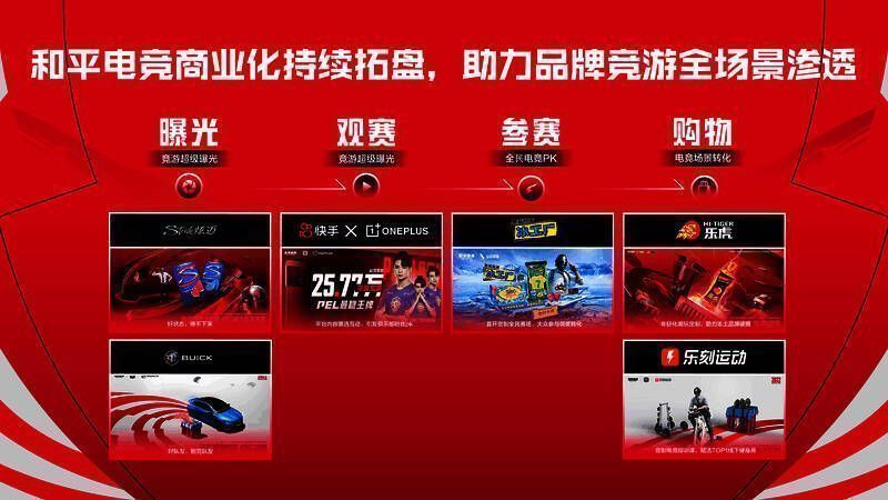 和平精英与品牌合作案例展示