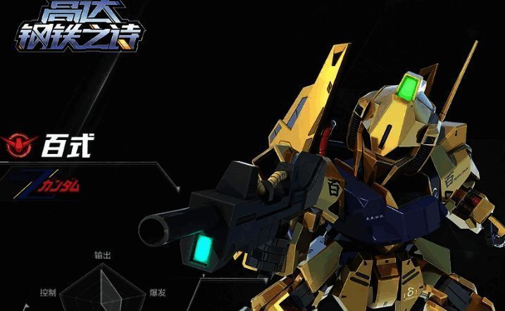 MSN - 100高达图片