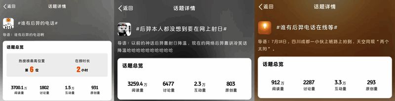 炎热天气下的相关场景图片