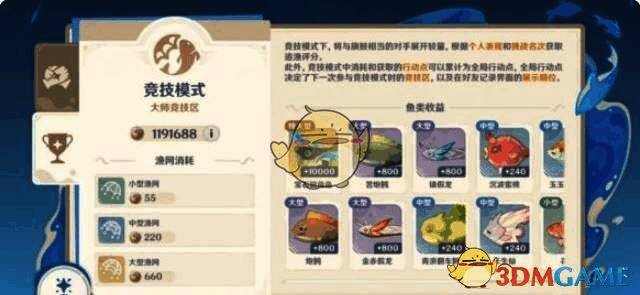 竞技模式场景图片