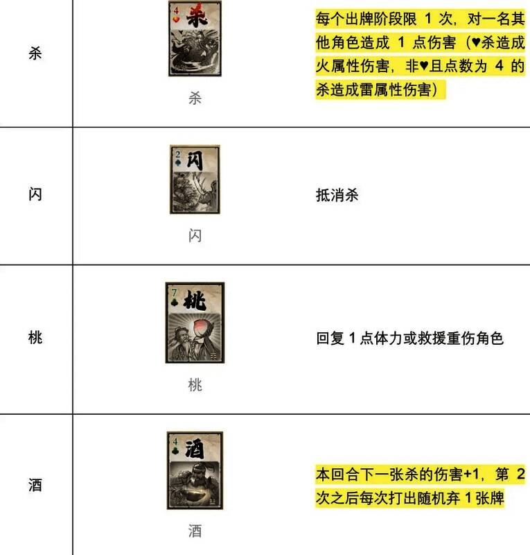 代号杀手牌示例3