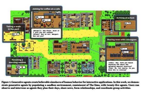 Generative Agents: Interactive Simulacra of Human Behavior