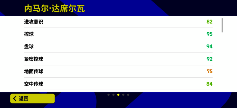 内马尔在《实况足球》中的画面