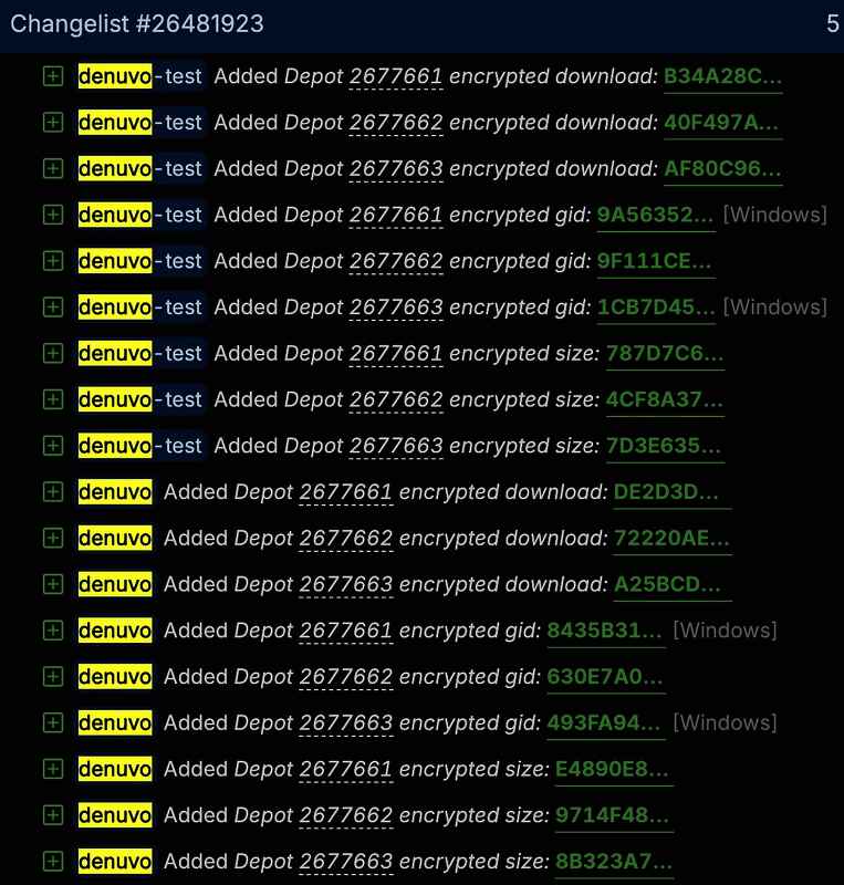 《夺宝奇兵:古老之圈》相关图片2
