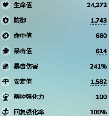 《蔚蓝档案》白子泳装固有武器图