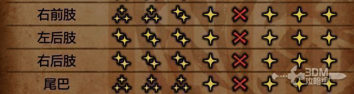 沙海龙相关游戏画面4