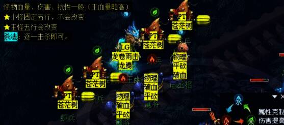 与泾河龙王幽灵战斗画面