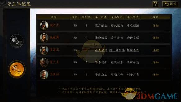 军武国策战法搭配图片