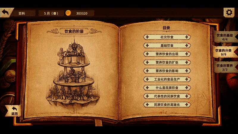 《丰收之路:漂洋过海的美食》游戏截图12