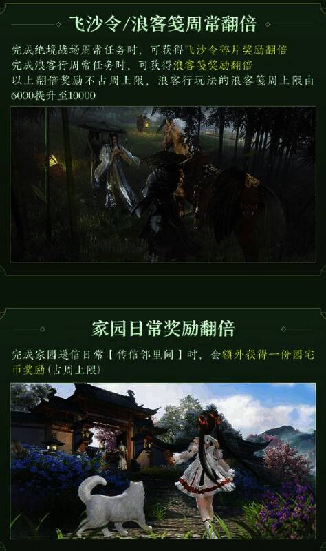 剑网3家园日常奖励展示图