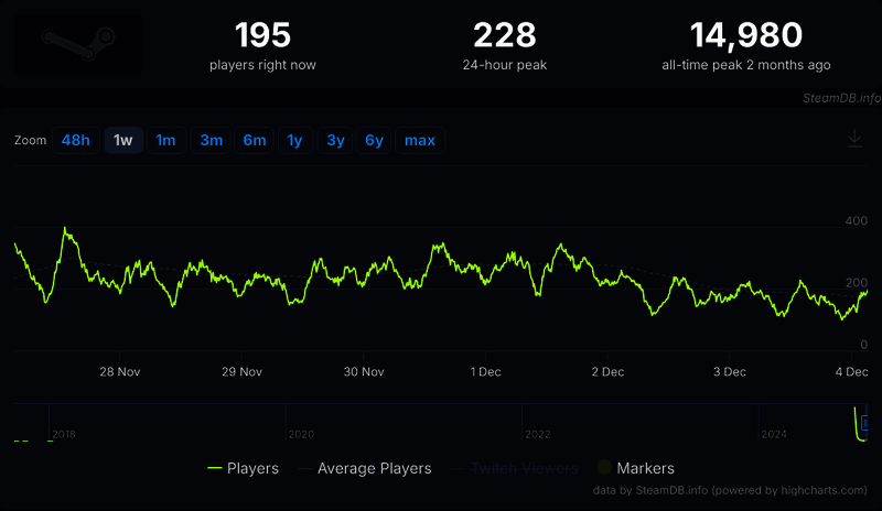 《地狱已满2》相关图片2