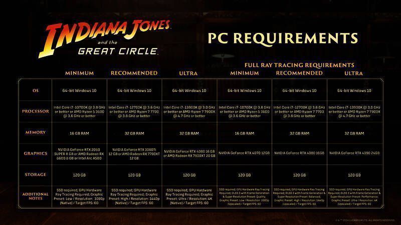 游戏画面相关图片