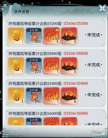 万宝阁升级详情界面