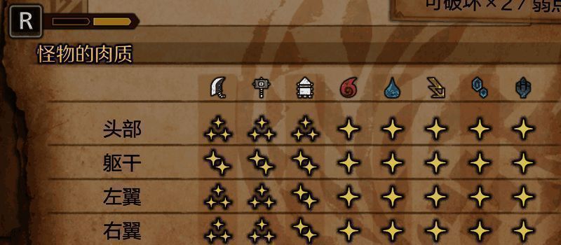 护锁刃龙相关画面2