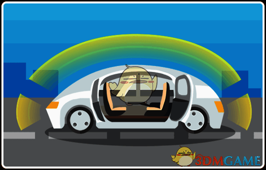 无人驾驶车投资项目配图