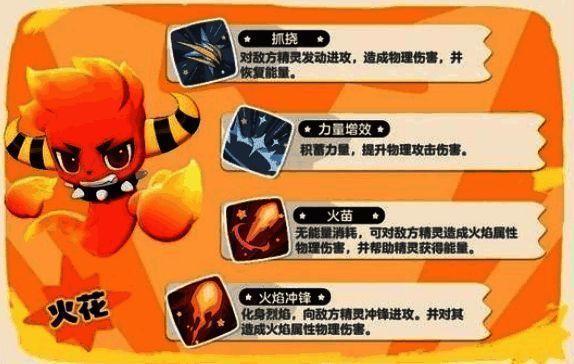 御三家相关图片