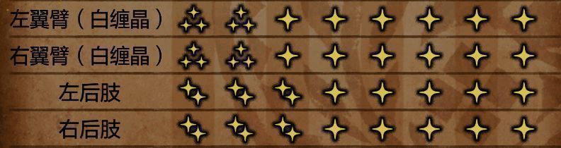 《怪物猎人:荒野》白炽龙相关画面4