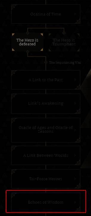 塞尔达传说相关图片1