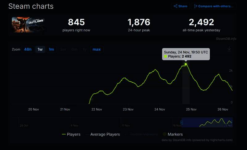 《星球大战：亡命之徒》相关图片3