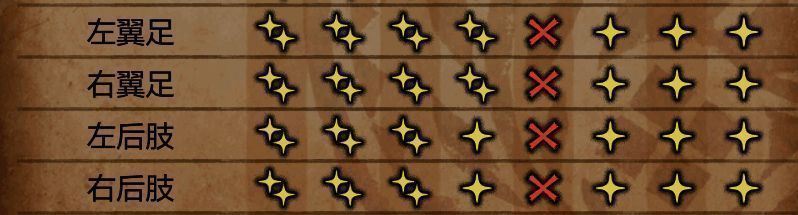 《怪物猎人：荒野》黑蚀龙相关画面4