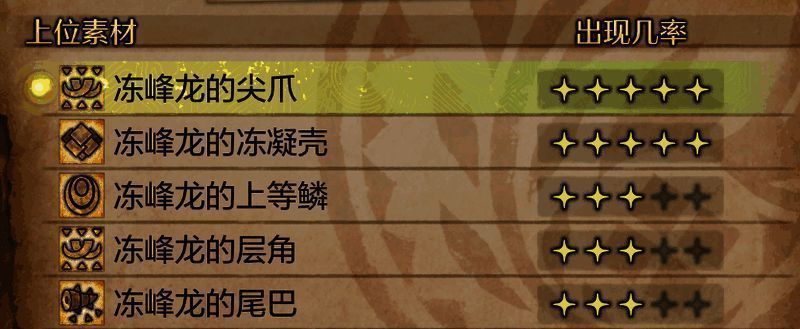 《怪物猎人：荒野》下位材料相关画面