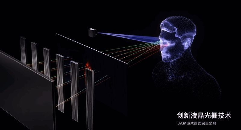 Sunday Dragon 3D One游戏掌机相关图片3